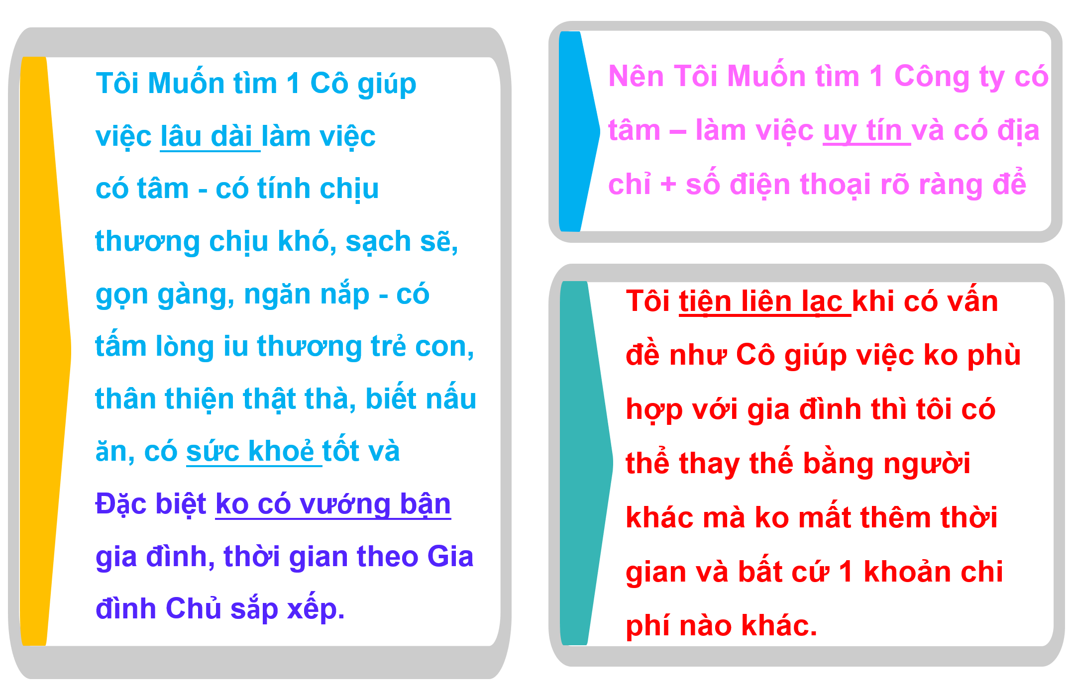 Mong muốn của Chủ Nhà cần <span> tìm cô giúp việc nhà </span>